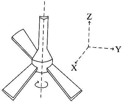KCET 2024 Physics - Rotational Motion Question 6 English