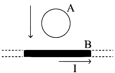 KCET 2024 Physics - Electromagnetic Induction Question 9 English