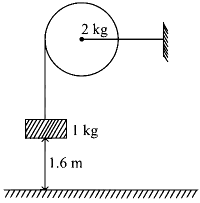 KCET 2024 Physics - Rotational Motion Question 5 English