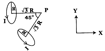 KCET 2026 Physics - Moving Charges and Magnetism Question 3 English