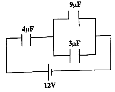 KCET 2026 Physics - Capacitor Question 2 English