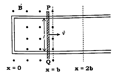 KCET 2026 Physics - Electromagnetic Induction Question 2 English