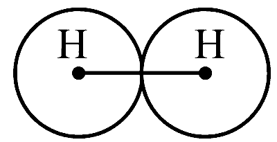 MHT CET 2019 2nd May Evening Shift Physics - Electrostatics Question 117 English Option 1