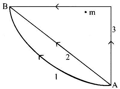 MHT CET 2019 2nd May Morning Shift Physics - Gravitation Question 71 English