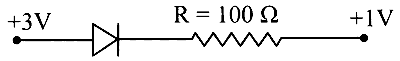 MHT CET 2019 2nd May Morning Shift Physics - Semiconductor Devices and Logic Gates Question 143 English