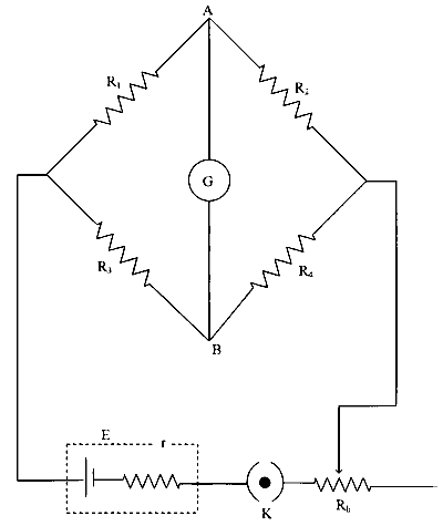 MHT CET 2019 3rd May Morning Shift Physics - Current Electricity Question 96 English