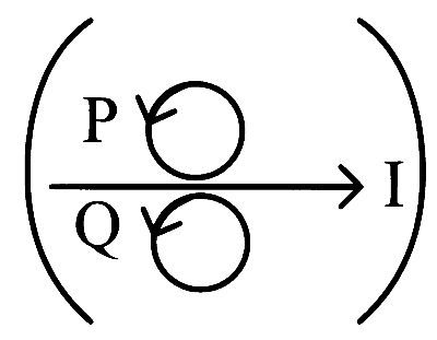 MHT CET 2020 19th October Evening Shift Physics - Electromagnetic Induction Question 116 English