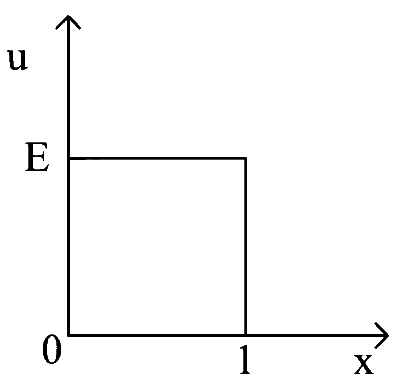 MHT CET 2021 20th September Evening Shift Physics - Atoms and Nuclei Question 155 English