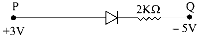 MHT CET 2021 21th September Evening Shift Physics - Semiconductor Devices and Logic Gates Question 208 English
