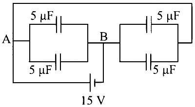MHT CET 2021 23rd September Evening Shift Physics - Capacitor Question 83 English