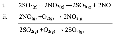 MHT CET 2023 12th May Evening Shift Chemistry - Chemical Equilibrium Question 2 English