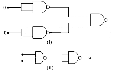 MHT CET 2024 3rd May Evening Shift Physics - Semiconductor Devices and Logic Gates Question 128 English