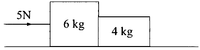 MHT CET 2024 3rd May Morning Shift Physics - Laws of Motion Question 19 English