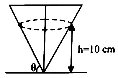 MHT CET 2025 23rd April Evening Shift Physics - Circular Motion Question 22 English