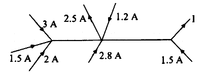 MHT CET (PCB) 2024 22th April Evening Shift Physics - Current Electricity Question 5 English