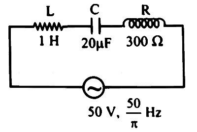 MHT CET (PCB) 2024 22th April Evening Shift Physics - Alternating Current Question 7 English