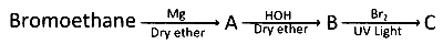 MHT CET (PCB) 2024 22th April Morning Shift Chemistry - Hydrocarbons Question 4 English