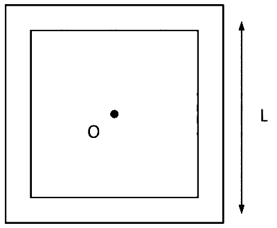 MHT CET (PCB) 2025 9th April Morning Shift Physics - Rotational Motion Question 1 English