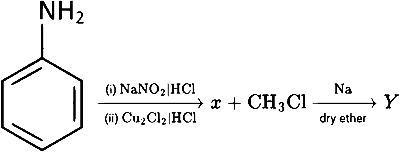 TG EAPCET 2024 (Online) 10th May Morning Shift Chemistry - Compounds Containing Nitrogen Question 34 English