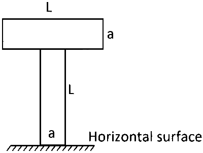 TG EAPCET 2024 (Online) 10th May Morning Shift Physics - Center of Mass and Collision Question 24 English