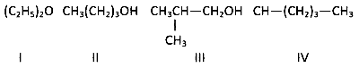 TG EAPCET 2024 (Online) 9th May Evening Shift Chemistry - Alcohol, Phenols and Ethers Question 45 English