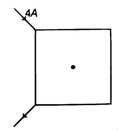 TG EAPCET 2025 (Online) 2nd May Evening Shift Physics - Moving Charges and Magnetism Question 41 English