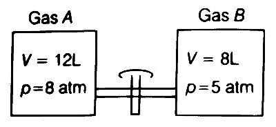 TG EAPCET 2025 (Online) 2nd May Evening Shift Chemistry - States of Matter Question 32 English