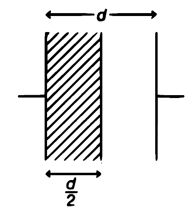 TG EAPCET 2025 (Online) 2nd May Morning Shift Physics - Capacitor Question 16 English