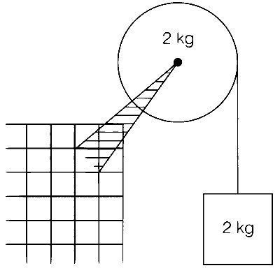 TS EAMCET 2020 (Online) 10th September Evening Shift Physics - Rotational Motion Question 7 English