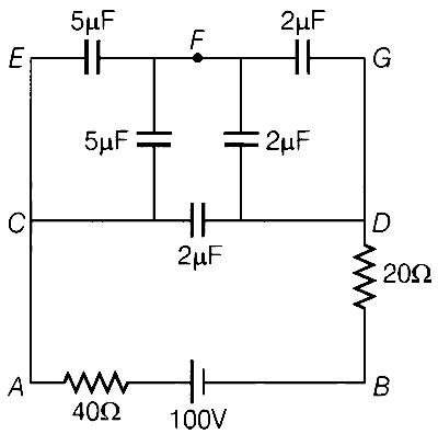 TS EAMCET 2020 (Online) 11th September Evening Shift Physics - Capacitor Question 1 English