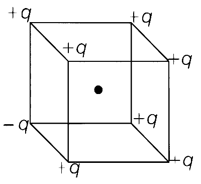 TS EAMCET 2020 (Online) 11th September Morning Shift Physics - Electrostatics Question 7 English