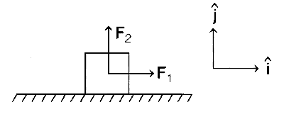 TS EAMCET 2020 (Online) 11th September Morning Shift Physics - Laws of Motion Question 5 English