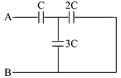 TS EAMCET 2022 (Online) 18th July Evening Shift Physics - Capacitor Question 6 English
