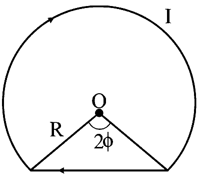 TS EAMCET 2022 (Online) 18th July Morning Shift Physics - Moving Charges and Magnetism Question 21 English