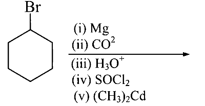 TS EAMCET 2022 (Online) 20th July Evening Shift Chemistry - Haloalkanes and Haloarenes Question 7 English