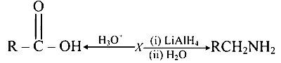 TS EAMCET 2023 (Online) 13th May Morning Shift Chemistry - Compounds Containing Nitrogen Question 20 English