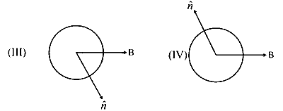 TS EAMCET 2023 (Online) 14th May Evening Shift Physics - Moving Charges and Magnetism Question 27 English 2