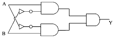 TS EAMCET 2023 (Online) 14th May Evening Shift Physics - Semiconductor Devices and Logic Gates Question 24 English