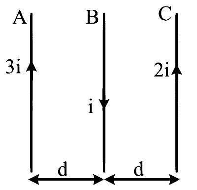 TS EAMCET 2023 (Online) 14th May Morning Shift Physics - Moving Charges and Magnetism Question 28 English