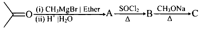 TS EAMCET 2023 (Online) 14th May Morning Shift Chemistry - Alcohol, Phenols and Ethers Question 22 English