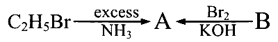 TS EAMCET 2023 (Online) 14th May Morning Shift Chemistry - Aldehyde and Ketone Question 20 English