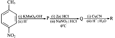 TS EAMCET 2023 (Online) 14th May Morning Shift Chemistry - Polymers Question 7 English