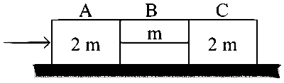 VITEEE 2022 Physics - Laws of Motion Question 3 English