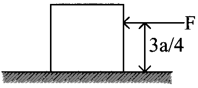 VITEEE 2023 Physics - Rotational Motion Question 5 English