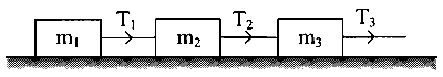 VITEEE 2023 Physics - Laws of Motion Question 4 English