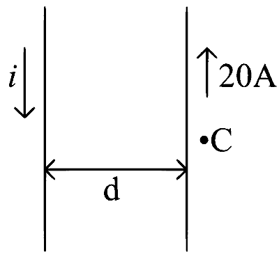 VITEEE 2023 Physics - Moving Charges and Magnetism Question 12 English