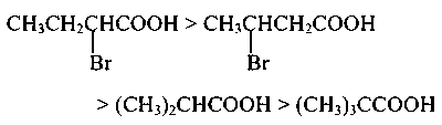 VITEEE 2023 Chemistry - Carboxylic Acids and Its Derivatives Question 6 English Option 1