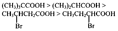 VITEEE 2023 Chemistry - Carboxylic Acids and Its Derivatives Question 6 English Option 2