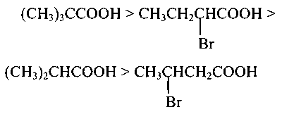 VITEEE 2023 Chemistry - Carboxylic Acids and Its Derivatives Question 6 English Option 3