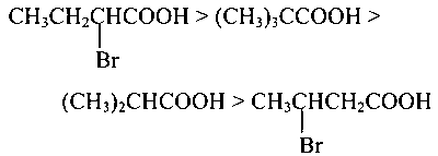 VITEEE 2023 Chemistry - Carboxylic Acids and Its Derivatives Question 6 English Option 4